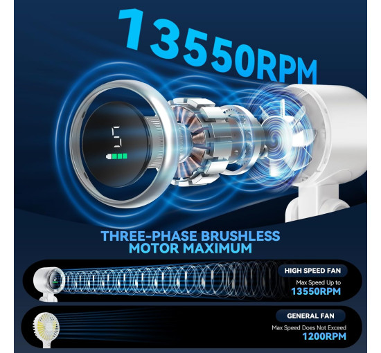 Портативный ручной турбовентилятор PlayHot N607, белый (my-20092)