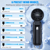 Портативный вентилятор Mitreal со светодиодным дисплеем, черный (my-20118)