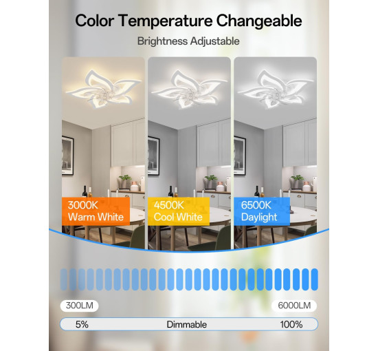 Стельовий вентилятор YUNLONG HLF-002 з підсвічуванням, білий (my-20091)