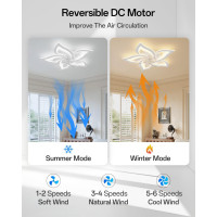 Потолочный вентилятор YUNLONG HLF-002 с подсветкой, белый (my-20091)