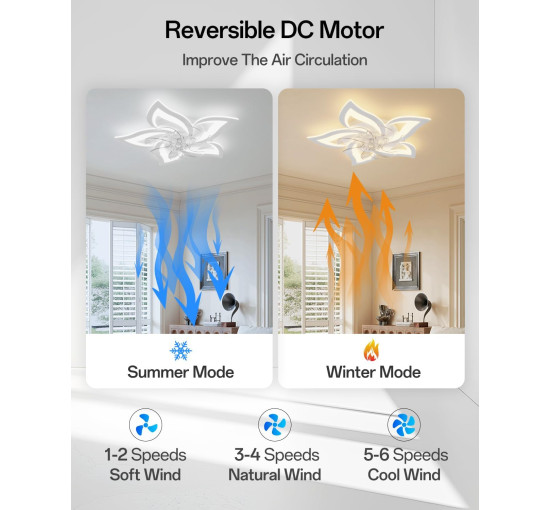 Стельовий вентилятор YUNLONG HLF-002 з підсвічуванням, білий (my-20091)