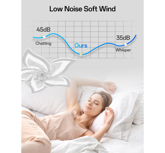 Стельовий вентилятор YUNLONG HLF-002 з підсвічуванням, білий (my-20091)