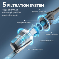 Провідний пилосос Vazone R6X, 20000 Па, синій (my-20112)