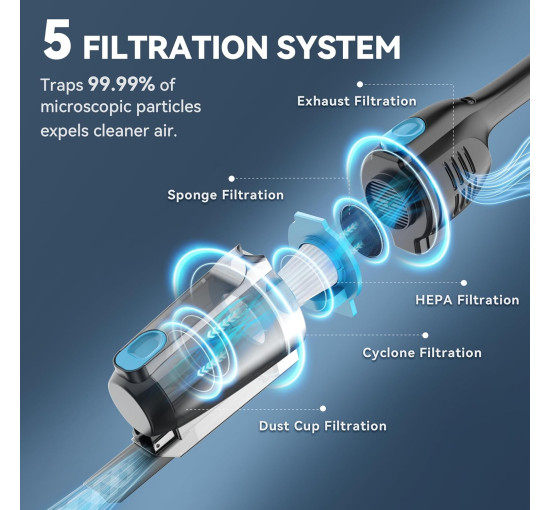 Проводной пылесос Vazone R6X, 20000 Па, синий (my-20112)