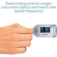 Пульсоксиметр Beurer PO60 с Bluetooth, белый (my-20126)