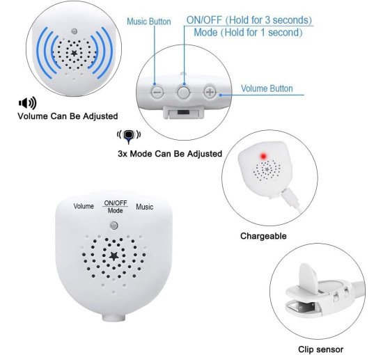 Сигнализатор ночного недержания мочи TEQIN, с зарядкой от USB, белый (my-20009)
