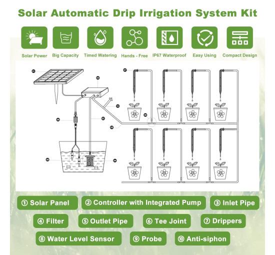 Система поливу YAHAMOO BSV-IC007 на сонячній енергії (my-20135)