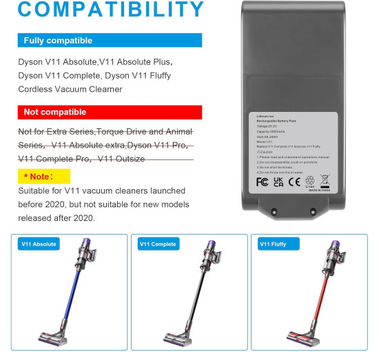 Змінний літій-іонний акумулятор Labtec V11 для Dyson V11 25,2 В 3900 мА·год (my-20113)