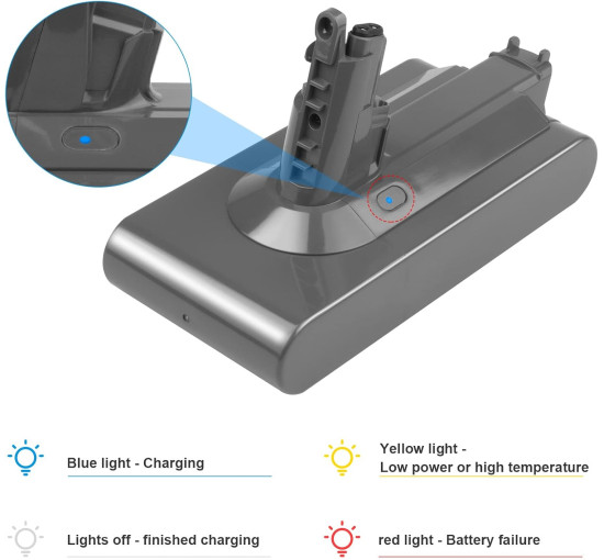 Змінний літій-іонний акумулятор Labtec V11 для Dyson V11 25,2 В 3900 мА·год (my-20113)