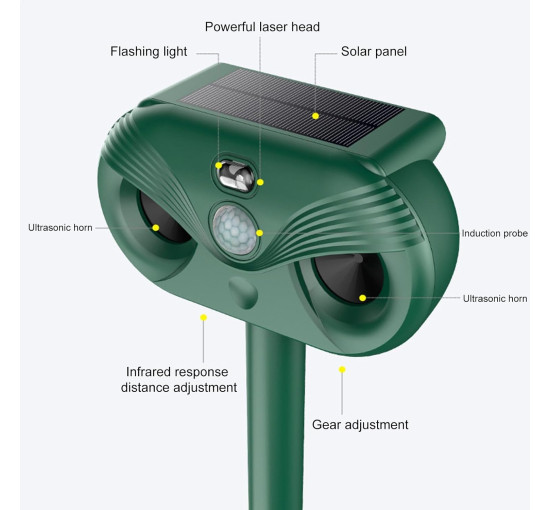 Сонячний відлякувач тварин Spizummp з датчиком руху, зелений (my-20184)