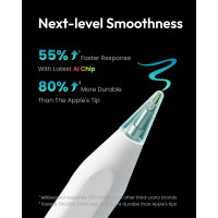 Стілус Metapen ME-APP152 для Apple iPad 2018-2025, білий (my-20202)