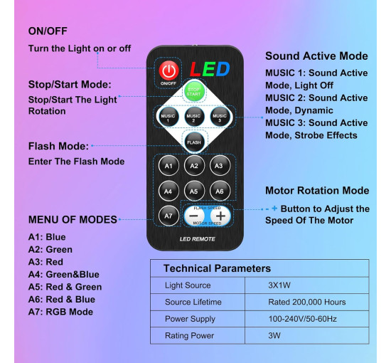 Светильник для дискотечного шара Generic ZQ04001 с дистанционным управлением, черный (my-20201)