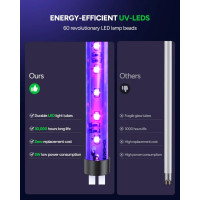 Светодиодная ловушка для уничтожения комаров Buzbug MA015C для улицы и помещений, аккумулятор 5200 мА·ч (my-20044)