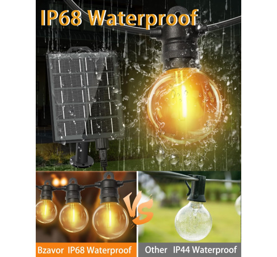 Світлодіодні гірлянди Bzavor LP68, 2700 К, на сонячних батареях, вуличні лампочки G40, теплий білий (my-20040)