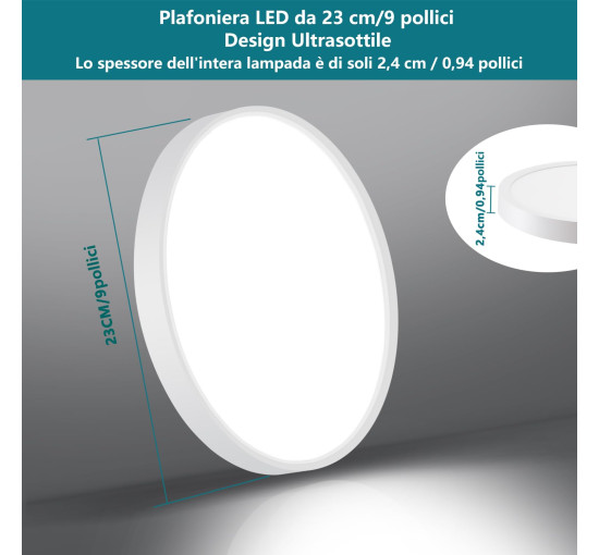 Світлодіодний світильник стельовий Ouyulong DYXDD230-18W-05, 18 Вт, діаметром 23 см, білий (my-20174)