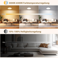 Светодиодный потолочный светильник ToyGlee с регулировкой яркости 18 Вт, белый (my-20098)