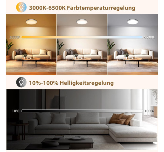 Светодиодный потолочный светильник ToyGlee с регулировкой яркости 18 Вт, белый (my-20098)