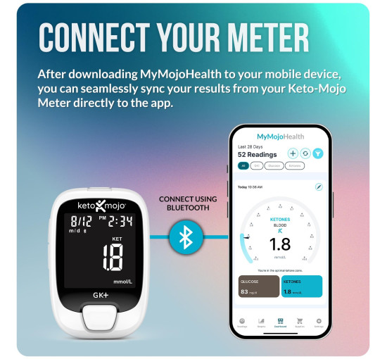 Тест-набір KETO-MOJO GK+ Bluetooth для визначення рівня глюкози та кетонів (my-20045)