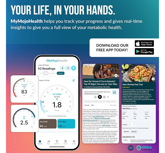 Тест-набір KETO-MOJO GK+ Bluetooth для визначення рівня глюкози та кетонів (my-20045)