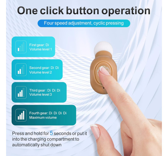 Цифровий слуховий апарат iKcess ZR-M95 зі світлодіодним дисплеєм, бежевий (my-20150)