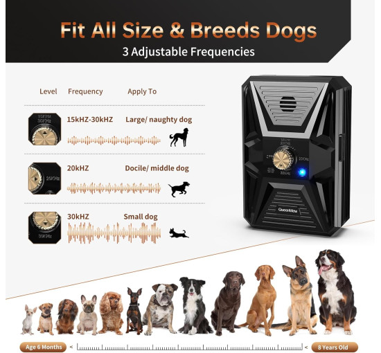 Ультразвуковое устройство QueenMew BXJG для контроля лая, черный (my-20138)