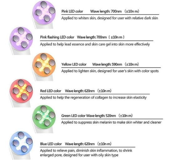 Ультразвуковой косметологический аппарат Moonssy MY0986,  для лица против морщин 5-в-1, белый (my-20013)