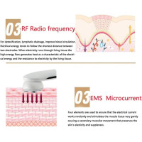 Ультразвуковой косметологический аппарат Moonssy MY0986,  для лица против морщин 5-в-1, белый (my-20013)