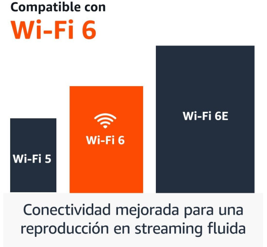 Устройство потоковой передачи Amazon Fire TV Stick 4K, совместимое с Wi-Fi 6 (my-20095)