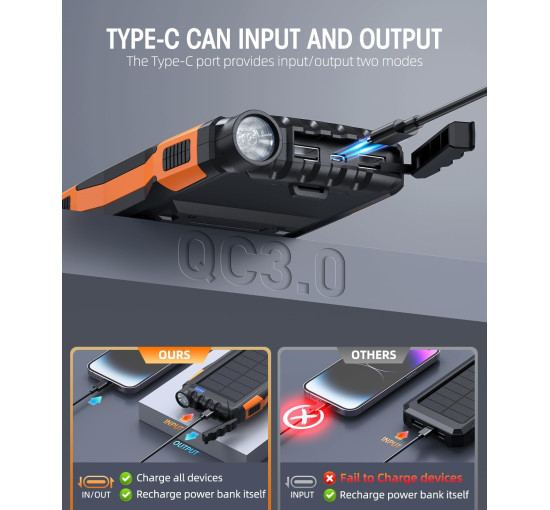 Зарядний пристрій Mregb YD-819 Power Bank 5 В, 42800 мА·год, сонячна панель, помаранчевий (my-20031)