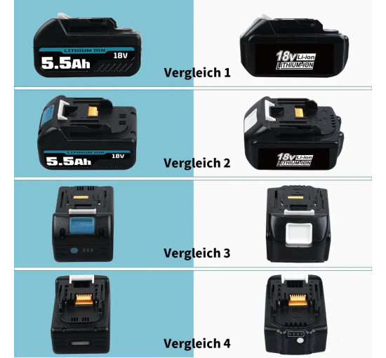 Акумулятор HOMEDAS 5,5 Ah 18V Li-ion для Makita BL1850B з індикатором рівня заряду (my-21143)