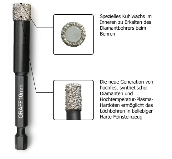 Алмазні свердла GRAFF 10 мм для керамограніту та порцеляни (my-21154)