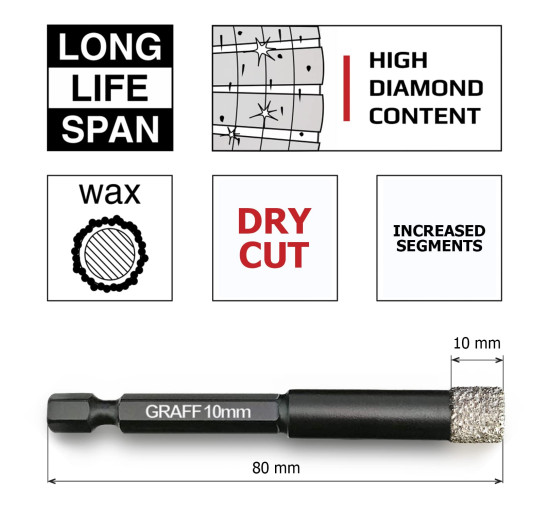 Алмазні свердла GRAFF 10 мм для керамограніту та порцеляни (my-21154)