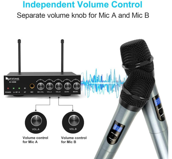 Бездротова мікрофонна система Fifine M-K036 UHF із двома ручними мікрофонами, чорний (my-21022)