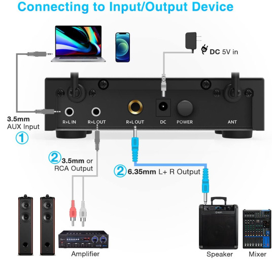 Бездротова мікрофонна система Fifine M-K036 UHF із двома ручними мікрофонами, чорний (my-21022)
