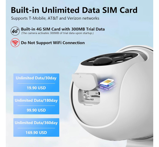 Бездротова вулична камера відеоспостереження Cinnado B6 4G LTE із сонячною панеллю 5 Вт, білий (my-21010)