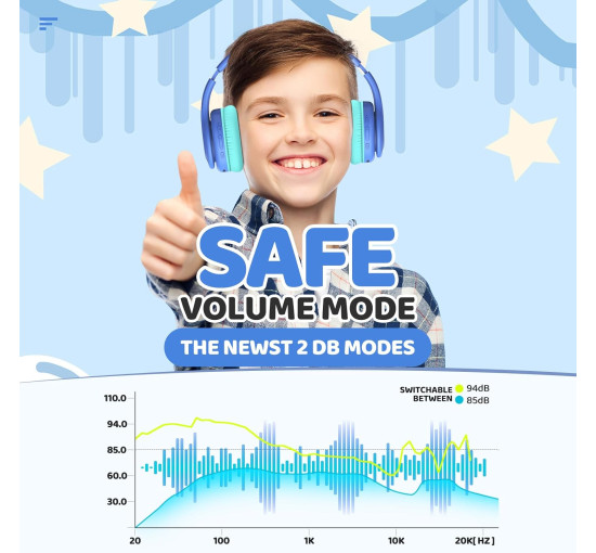 Бездротові Bluetooth-навушники JoySpark T5, повнорозмірні, синій (my-21018)