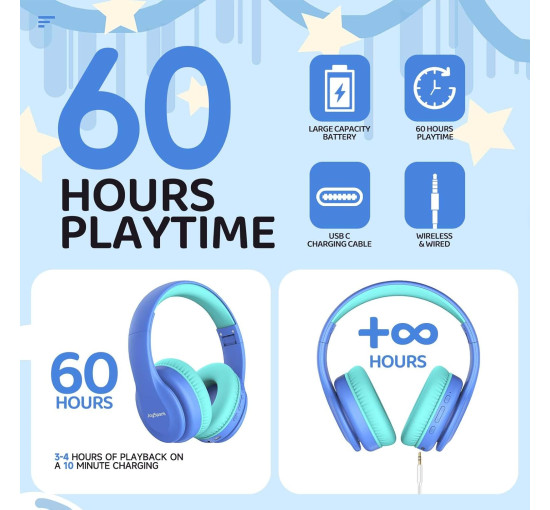 Бездротові Bluetooth-навушники JoySpark T5, повнорозмірні, синій (my-21018)