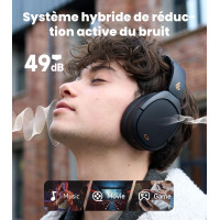 Бездротові та провідні повнорозмірні навушники Edifier W80, чорний (my-21059) Бездротові та провідні повнорозмірні навушники Edifier W80, чорний (my-21059)