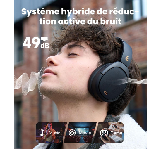 Бездротові та провідні повнорозмірні навушники Edifier W80, чорний (my-21059)