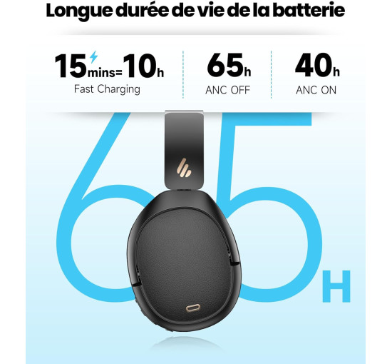 Бездротові та провідні повнорозмірні навушники Edifier W80, чорний (my-21059)