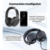 Беспроводные и проводные наушники Edifier W80 (my-21059)