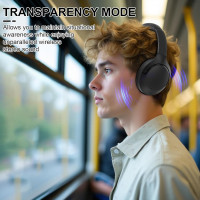 Бездротові навушники T-fun NC50 з гібридним шумоподавленням, Bluetooth 5.3, чорний (my-21075) Бездротові навушники T-fun NC50 з гібридним шумоподавленням, Bluetooth 5.3, чорний (my-21075)