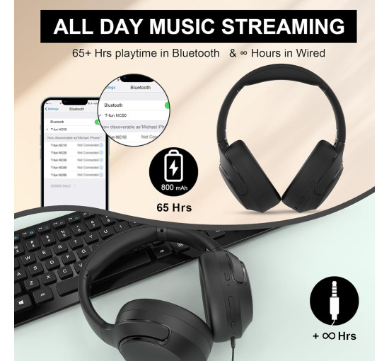 Беспроводные наушники T-fun NC50 с гибридным шумоподавлением, Bluetooth 5.3, черный (my-21075)