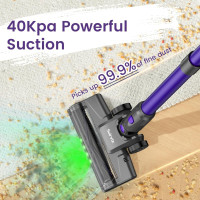 Бездротовий пилосос Suirviz U8, 40 кПа, фіолетовий (my-21014)