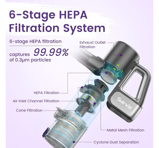 Беспроводной пылесос Suirviz U8, 40 кПа, фиолетовый (my-21014)