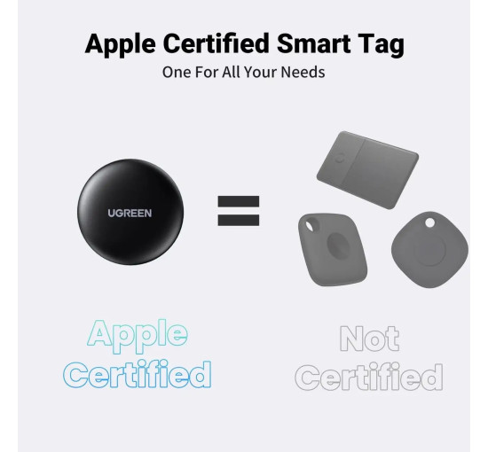 Bluetooth-трекер UGREEN 2шт. смарт-мітка для ключів, сумок, чорний (my-21153)