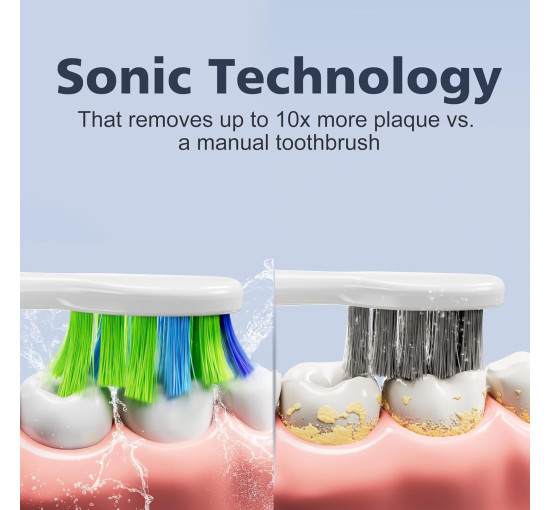 Електрична щітка зубна 7AM2M Sonic UK-AM105C-Navy Blue, темно-синій (my-21009)