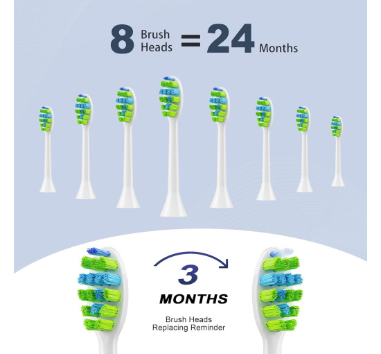 Електрична щітка зубна 7AM2M Sonic UK-AM105C-Navy Blue, темно-синій (my-21009)