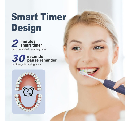 Електрична щітка зубна 7AM2M Sonic UK-AM105C-Navy Blue, темно-синій (my-21009)