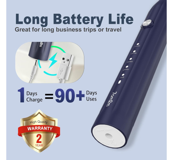 Електрична щітка зубна 7AM2M Sonic UK-AM105C-Navy Blue, темно-синій (my-21009)